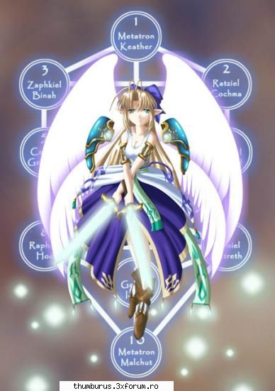 Anime - The Angel Of Destruction - Galerie Foto